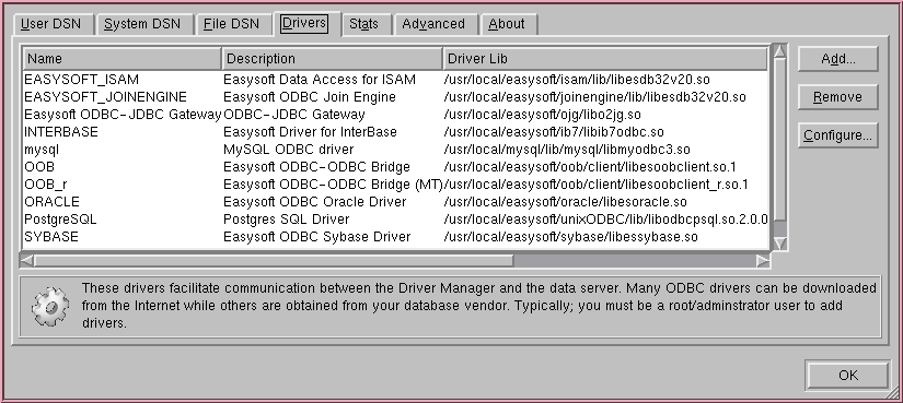 ODBC Adminstrator GUI tabs that list User, System or File DSNs.